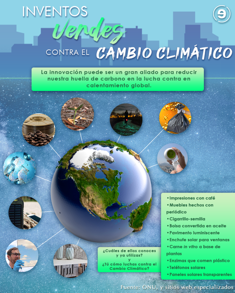 INFOGRAFÍA 5 innovaciones contra el Cambio Climático Energía Hoy