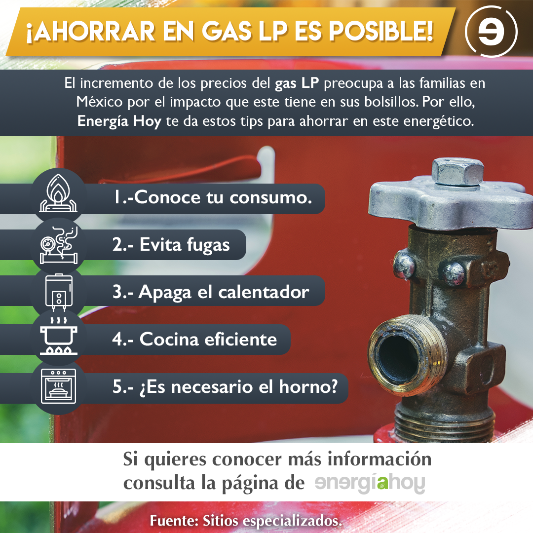 Libérese del gas para calentar agua