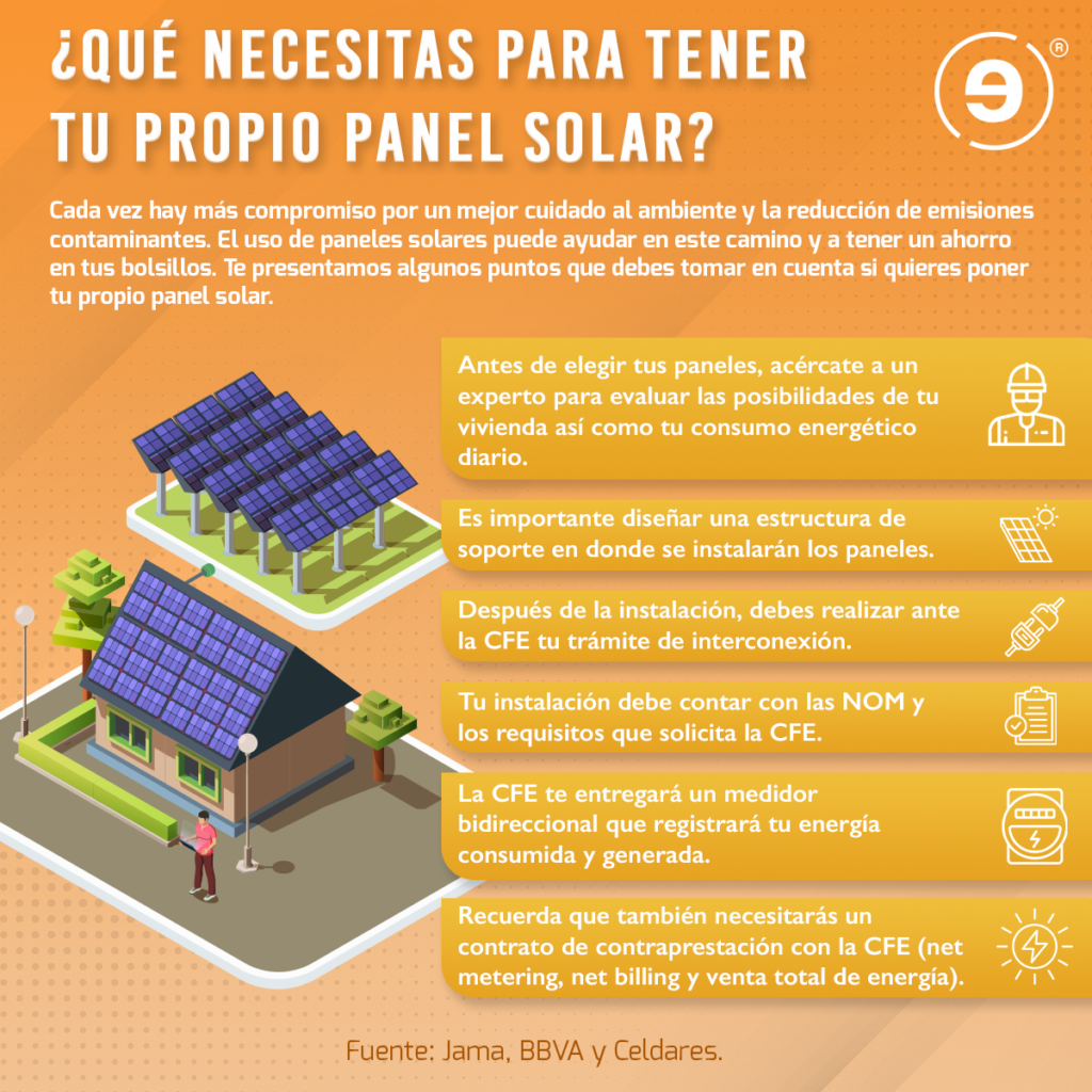 Qué es lo que necesitas para paneles solares en tu hogar? - Energía Hoy