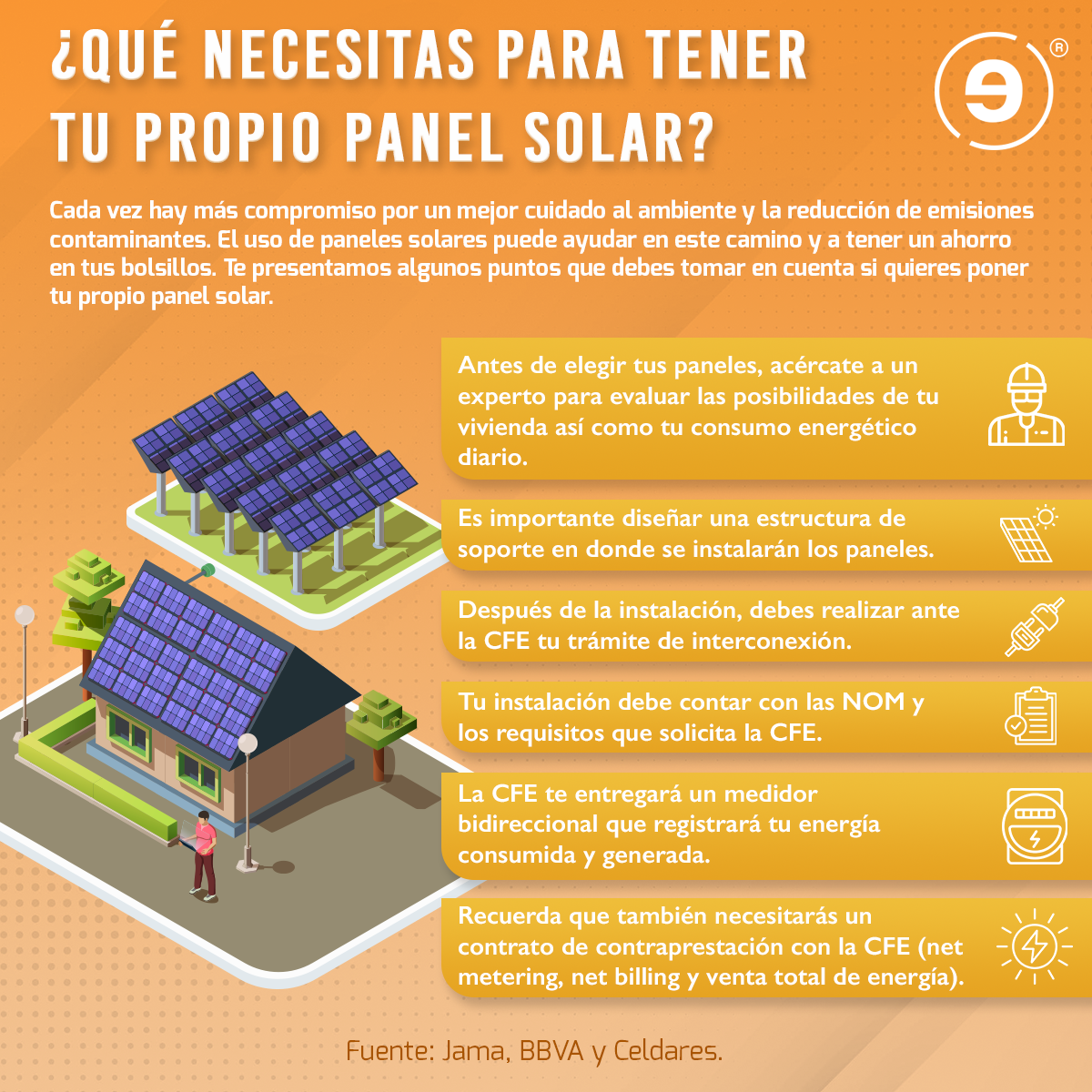 ¿qué Es Lo Que Necesitas Para Instalar Paneles Solares En Tu Hogar Energía Hoyemk 3437
