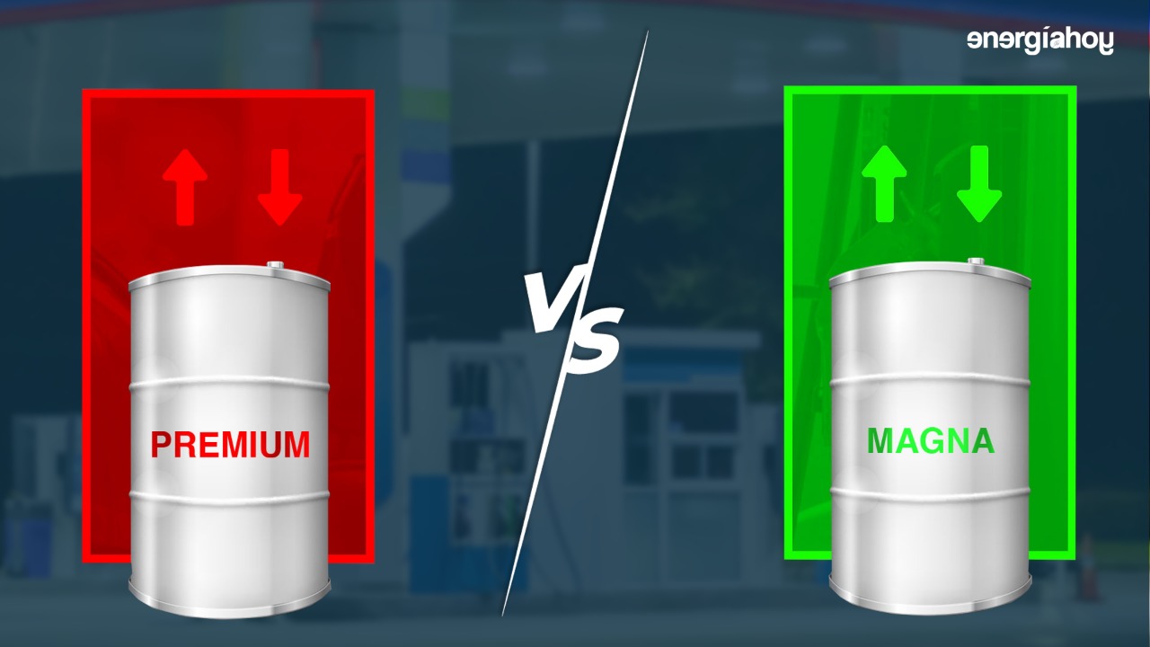 Cual Es La Gasolina Sin Plomo Magna O Premium energiahoy.com