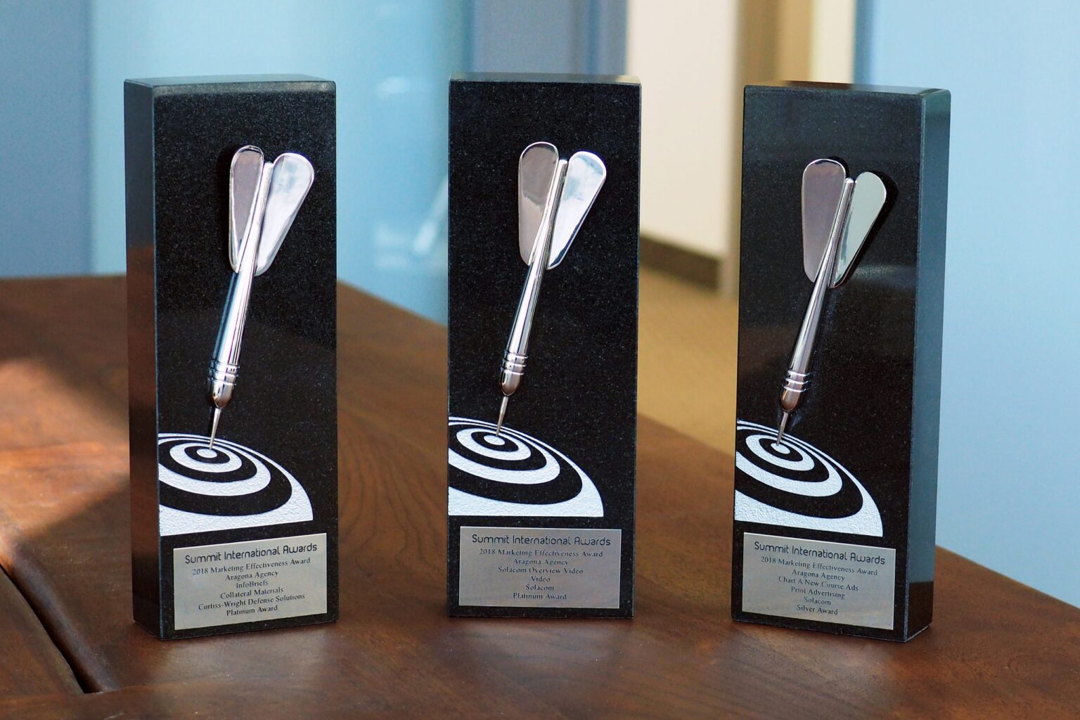 Gana MileniumGroup premio “Best of Category” durante los Summit Marketing Effectiveness Award mileniumgroup