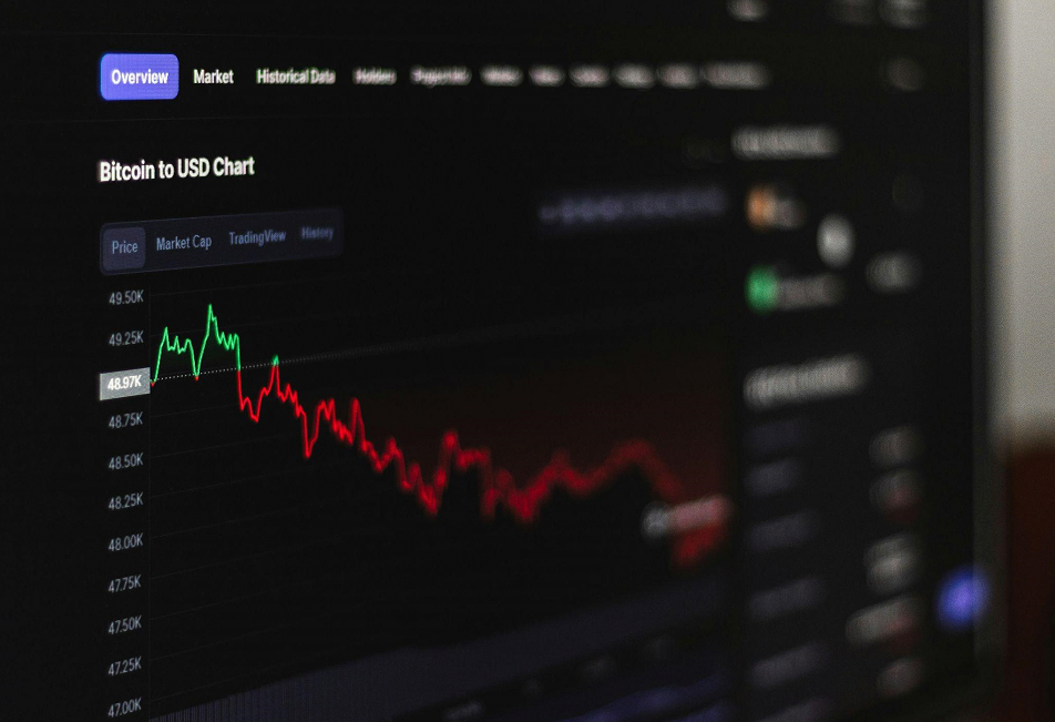 gráfico de trading
