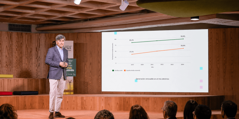 Æver impulsa energías verdes con nueva convocatoria empresarial